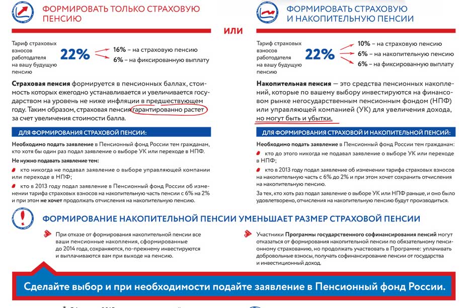со скольки работает пенсионный фонд термобелье удовольствием Традиционно